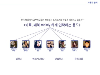 Interactive presentation midterm