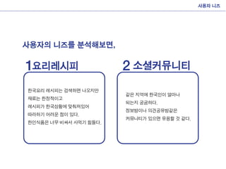 Interactive presentation midterm