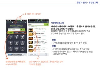 Interactive presentation midterm