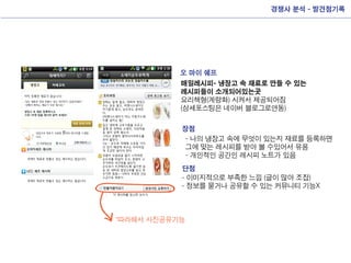 Interactive presentation midterm