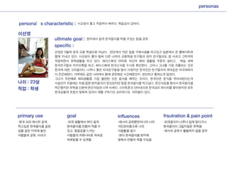 Interactive presentation midterm