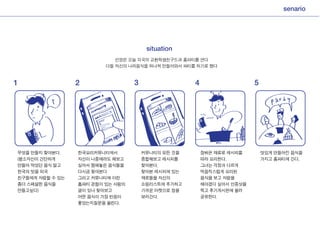 Interactive presentation midterm