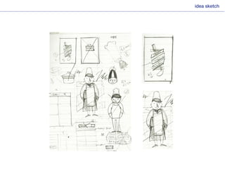 Interactive presentation midterm