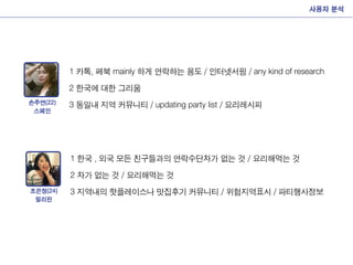 Interactive presentation midterm