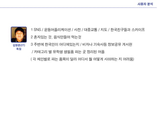 Interactive presentation midterm