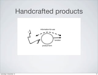 Handcrafted products

                                 information-for-use




                                                   function


                                   product form




woensdag 12 december 12                                       12
 