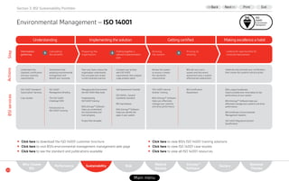 Interactive product guide final | PDF