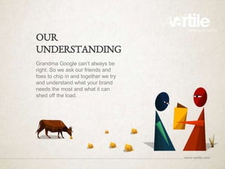 OUR
UNDERSTANDING
Grandma Google can’t always be
right. So we ask our friends and
foes to chip in and together we try
and understand what your brand
needs the most and what it can
shed off the load.
 