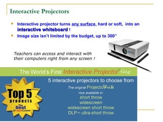 The Ultimate Interactive Whiteboard | PPT