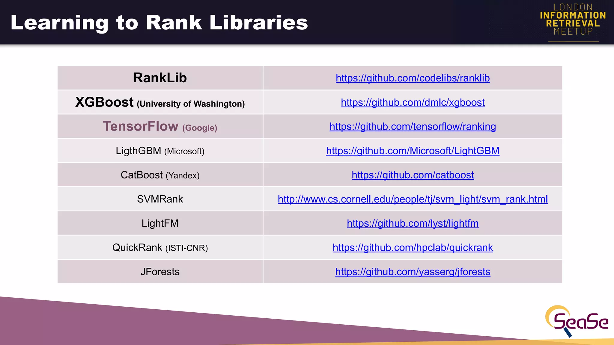 Learning to Rank Libraries
RankLib https://github.com/codelibs/ranklib
XGBoost (University of Washington) https://github.com/dmlc/xgboost
TensorFlow (Google) https://github.com/tensorflow/ranking
LigthGBM (Microsoft) https://github.com/Microsoft/LightGBM
CatBoost (Yandex) https://github.com/catboost
SVMRank http://www.cs.cornell.edu/people/tj/svm_light/svm_rank.html
LightFM https://github.com/lyst/lightfm
QuickRank (ISTI-CNR) https://github.com/hpclab/quickrank
JForests https://github.com/yasserg/jforests
 