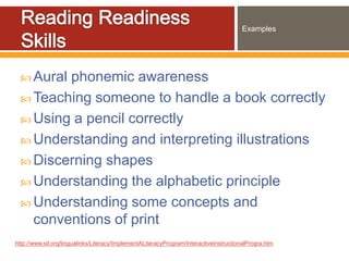 Examples




  Auralphonemic awareness
  Teaching someone to handle a book correctly
  Using a pencil correctly
  Understanding and interpreting illustrations
  Discerning shapes
  Understanding the alphabetic principle
  Understanding some concepts and
   conventions of print
http://www.sil.org/lingualinks/Literacy/ImplementALiteracyProgram/InteractiveInstructionalProgra.htm
 