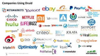 27 © Hortonworks Inc. 2011–2018. All rights reserved
2
Companies Using Druid
 