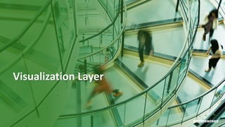 28 © Hortonworks Inc. 2011–2018. All rights reserved
Visualization Layer
 