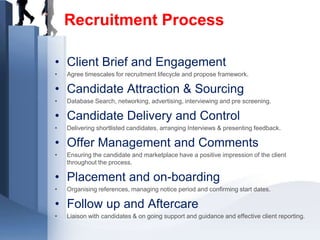 Recruitment Process

• Client Brief and Engagement
•   Agree timescales for recruitment lifecycle and propose framework.

• Candidate Attraction & Sourcing
•   Database Search, networking, advertising, interviewing and pre screening.

• Candidate Delivery and Control
•   Delivering shortlisted candidates, arranging Interviews & presenting feedback.

• Offer Management and Comments
•   Ensuring the candidate and marketplace have a positive impression of the client
    throughout the process.

• Placement and on-boarding
•   Organising references, managing notice period and confirming start dates.

• Follow up and Aftercare
•   Liaison with candidates & on going support and guidance and effective client reporting.
 