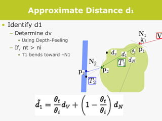 Approximate Distance d 1 Identify d1 Determine dv Using Depth-Peeling If, nt > ni  T1 bends toward –N1 