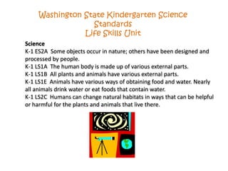 Washington State Kindergarten Science
Standards
Life Skills Unit
Science
K-1 ES2A Some objects occur in nature; others have been designed and
processed by people.
K-1 LS1A The human body is made up of various external parts.
K-1 LS1B All plants and animals have various external parts.
K-1 LS1E Animals have various ways of obtaining food and water. Nearly
all animals drink water or eat foods that contain water.
K-1 LS2C Humans can change natural habitats in ways that can be helpful
or harmful for the plants and animals that live there.
 