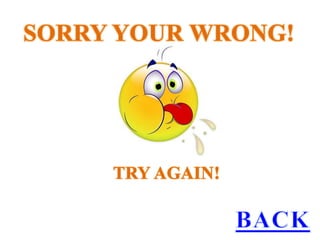 Computer Hardware Servicing