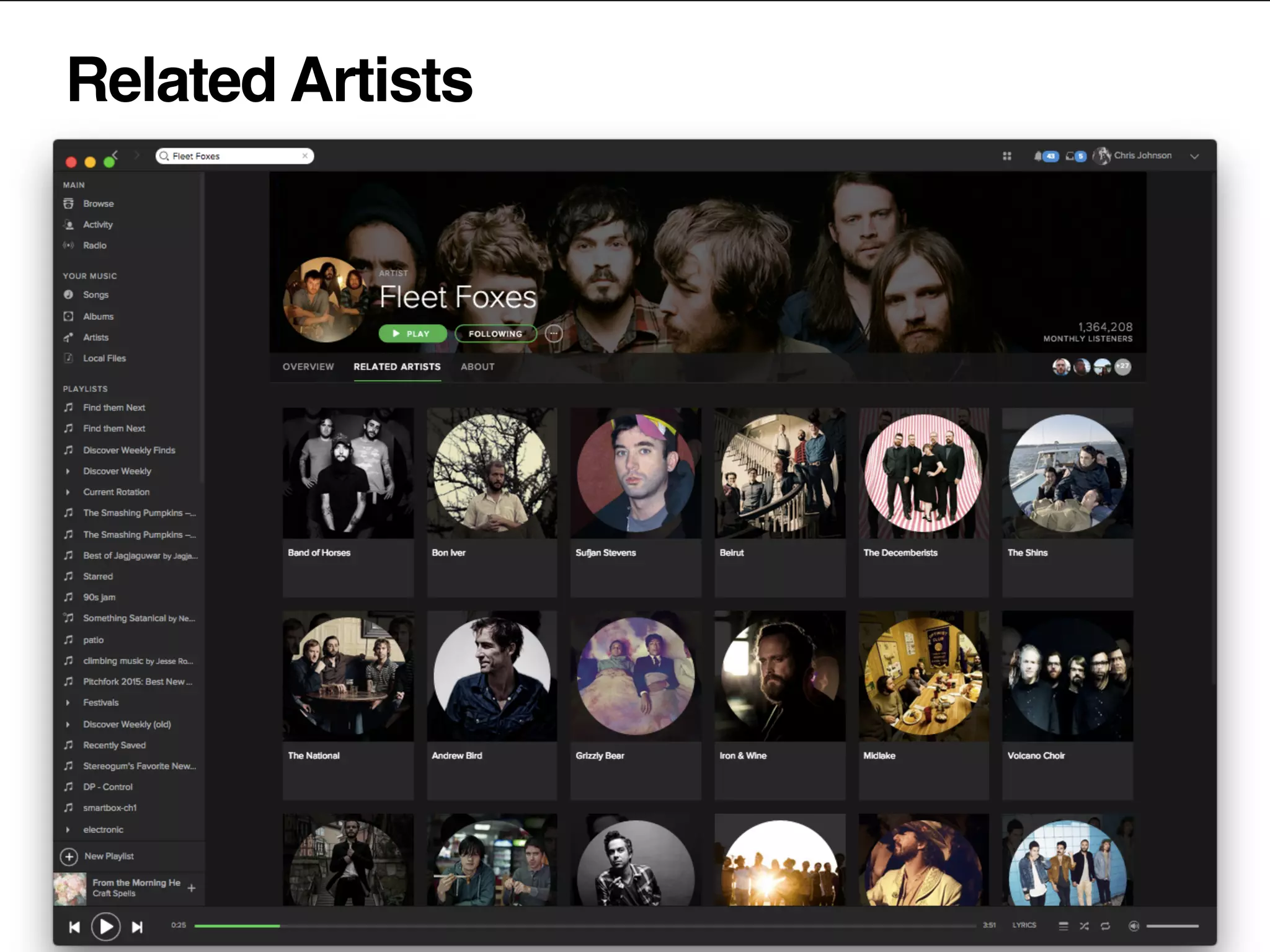 Related Artists
 