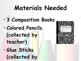 Materials Needed 3 Composition Books Colored Pencils (collected by teacher) Glue Sticks (collected by teacher) 