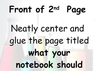 Front of 2 nd   Page Neatly center and glue the page titled  what your notebook should look like 