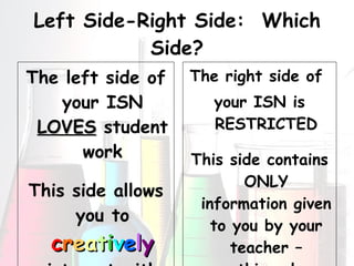 Left Side-Right Side:  Which Side? The left side of your ISN  LOVES   student work This side allows you to  c r e a t i v e l y  interact with what we are learning The right side of  your ISN is RESTRICTED This side contains ONLY information given to you by your teacher – nothing else 