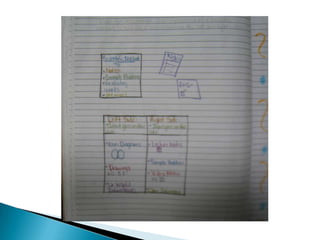 Sample sheets to copySee the picture-frame method demonstrated at http://scienceclass.blip.tv