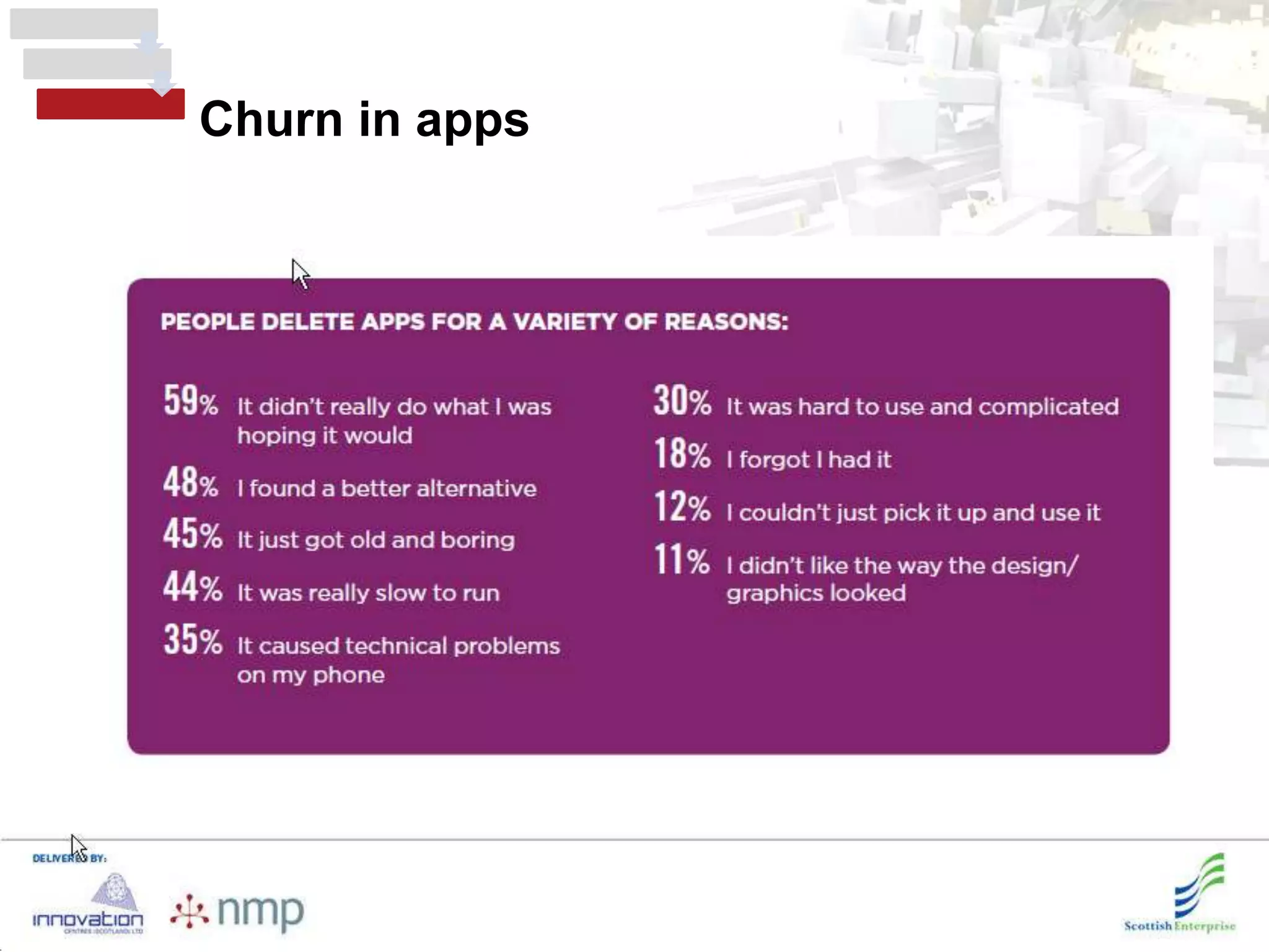 Churn in apps
 