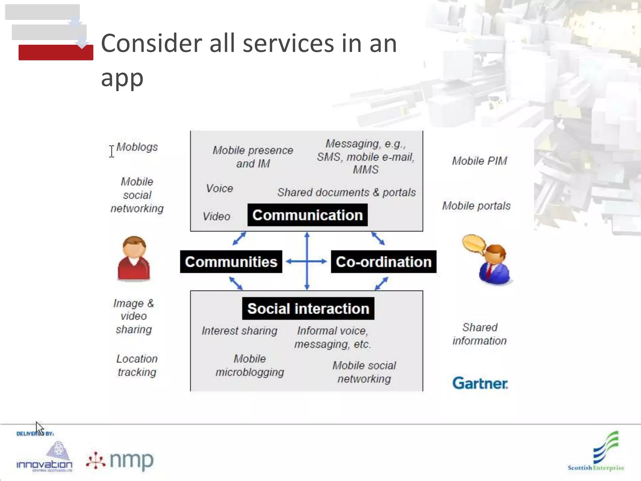 Consider all services in an
app
 