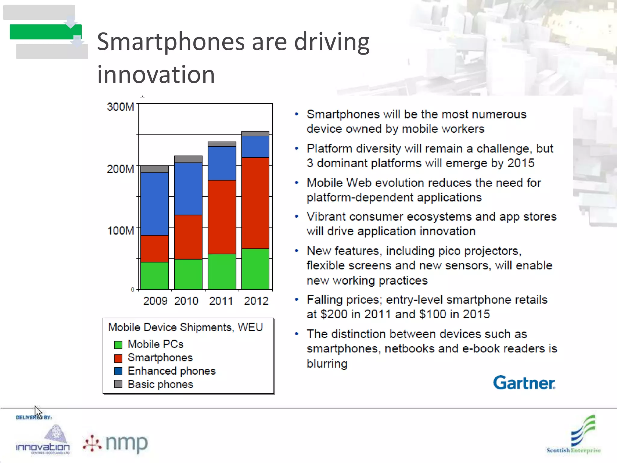 Smartphones are driving
innovation
 