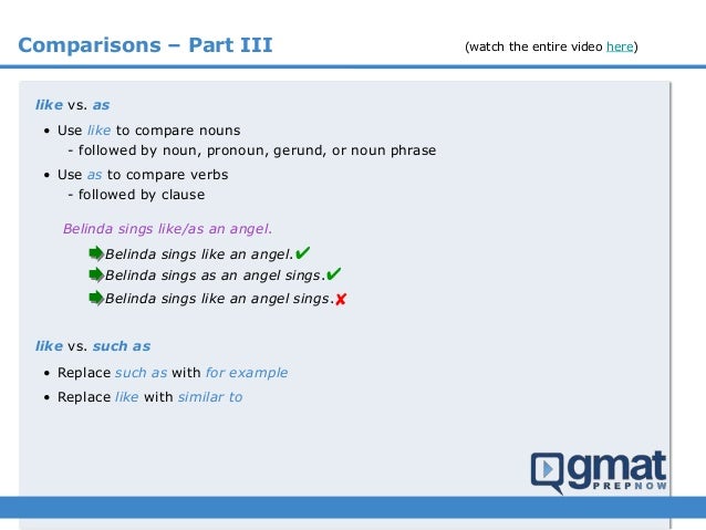 How To Use In A Sentence