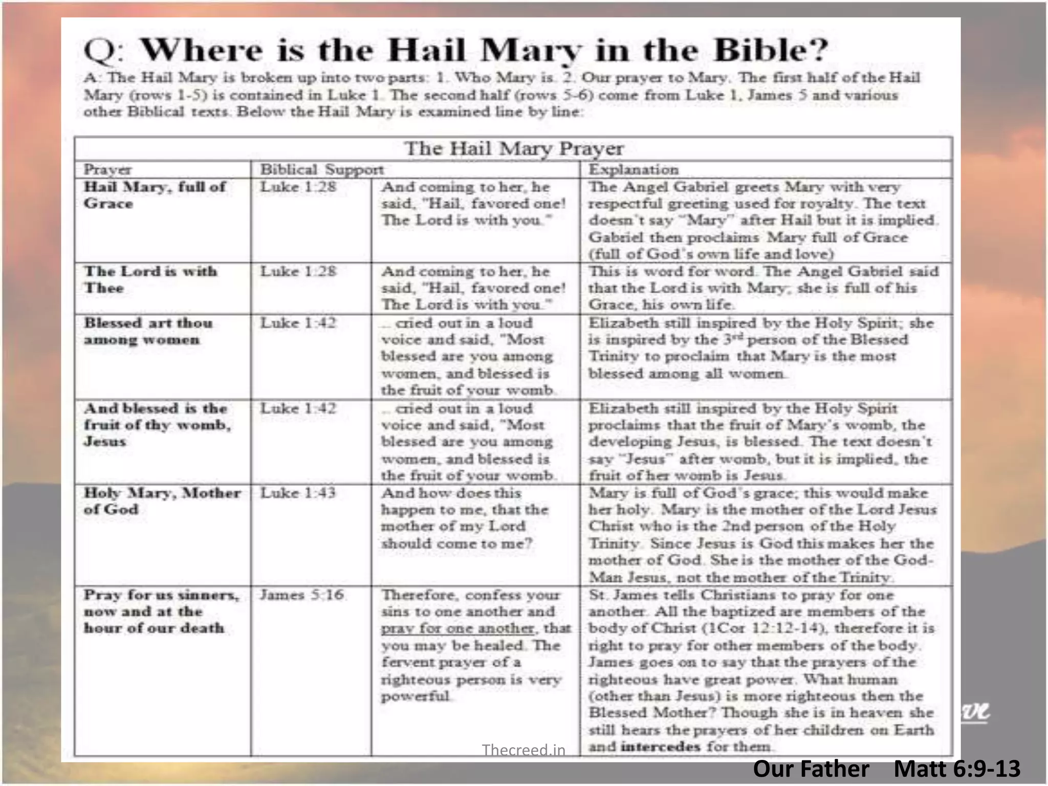 Our Father Matt 6:9-13
Thecreed.in
 