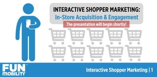 Interactive Shopper Marketing - In-Store Acquisition & Engagement