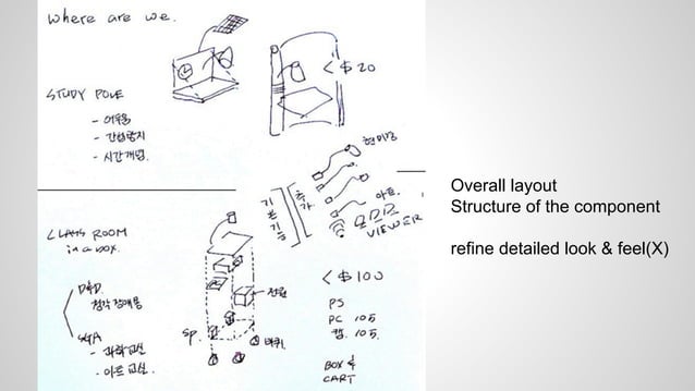 Interactive sketching for the early stages of user interface design | PPT