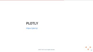 PLOTLY
https://plot.ly/
© 2017 Dat Tran. All rights reserved.
 