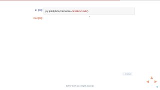 In [20]: py.iplot(data, filename='scatter-mode')
Out[20]:
0246
024
© 2017 Dat Tran. All rights reserved.
 