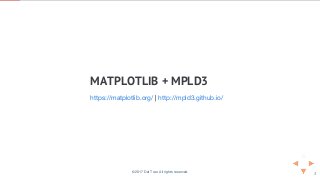 MATPLOTLIB	+	MPLD3
|https://matplotlib.org/ http://mpld3.github.io/
© 2017 Dat Tran. All rights reserved.
 