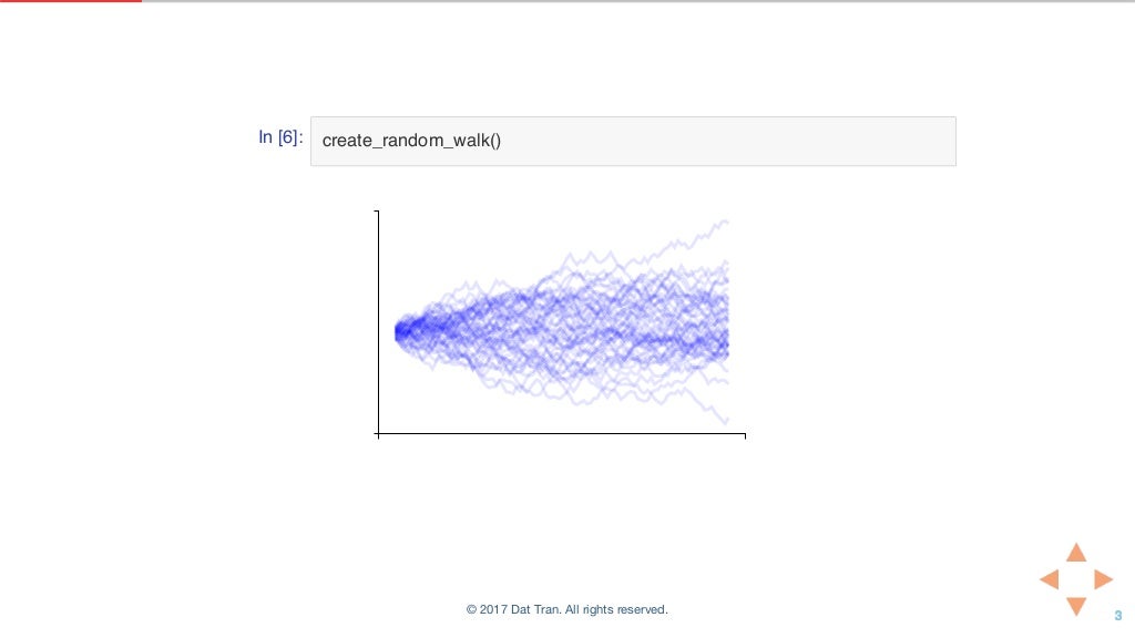 In [6]: create_random_walk()
© 2017 Dat Tran. All rights reserved.
 