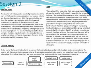 Session 9                                                        Task
Teacher input
                                                                 The pupils will be presenting their research projects to the
The teacher will introduce the panel of professionals. At the    class and a panel of professionals involved in the new school
start of the lesson the lesson objectives and success criteria   building. The pupils will be drawing on prior knowledge and
are discussed along with key skills that we are looking for      skill whilst also developing new presentation skills during
from the pupils e.g. presentation skills. This is a good         the presentation. At the end of each presentation the pupils
opportunity to highlight all the tasks the pupils have           are reminded of the feedback slips they completed after
completed during this project (see PowerPoint, interactive       presentation four (focus on positive and constructive
button below). The order of the presentation is announced        feedback). All the other groups will take part in providing
and a quick discussion about respecting other groups as well     feedback in between presentations and the group which just
as encouraging them. The panel will also provide feedback        presented will review their SMART targets set in session six
using the feedback slips (interactive link below) and make a     to see if they have achieved them. At the end groups will be
small presentation at the end, focusing on elements of the       provided with the feedback from their presentations and
presentations which impressed them.                              they are to complete the feedback write ups and from this
                                                                 see if as a group they have addressed there SMART targets.
                                                                 If there is time left at the end of the lesson the pupils are to
                                                                 set themselves new SMART targets, which are achievable in
Closure Plenary                                                  all lessons

At the end of the lesson the teacher is to address the lesson objectives and provide feedback on the presentations. The
teacher will then return to the success criteria. By using open questioning the teacher can gauge how much learning has
taken place. On the final slide there are some pictures of the pupils completing tasks throughout the course.

                                            pupils’              Feedback forms        pupils’ work
                                            working

   Lesson 9 plan       Lesson 9                                  Group feedback       SMART target
                      PowerPoint        Group name tags             write ups            forms
 