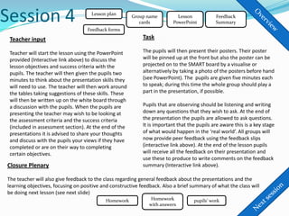 Session 4                            Lesson plan


                                   Feedback forms
                                                        Group name
                                                           cards
                                                                            Lesson
                                                                          PowerPoint
                                                                                             Feedback
                                                                                             Summary


 Teacher input                                              Task

 Teacher will start the lesson using the PowerPoint         The pupils will then present their posters. Their poster
 provided (Interactive link above) to discuss the           will be pinned up at the front but also the poster can be
 lesson objectives and success criteria with the            projected on to the SMART board by a visualise or
 pupils. The teacher will then given the pupils two         alternatively by taking a photo of the posters before hand
 minutes to think about the presentation skills they        (see PowerPoint). The pupils are given five minutes each
 will need to use. The teacher will then work around        to speak; during this time the whole group should play a
 the tables taking suggestions of these skills. These       part in the presentation, if possible.
 will then be written up on the white board through
 a discussion with the pupils. When the pupils are          Pupils that are observing should be listening and writing
 presenting the teacher may wish to be looking at           down any questions that they wish to ask. At the end of
 the assessment criteria and the success criteria           the presentation the pupils are allowed to ask questions.
 (included in assessment section). At the end of the        It is important that the pupils are aware this is a key stage
 presentations it is advised to share your thoughts         of what would happen in the ‘real world’. All groups will
 and discuss with the pupils your views if they have        now provide peer feedback using the feedback slips
 completed or are on their way to completing                (interactive link above). At the end of the lesson pupils
 certain objectives.                                        will receive all the feedback on their presentation and
                                                            use these to produce to write comments on the feedback
Closure Plenary                                             summary (Interactive link above).

The teacher will also give feedback to the class regarding general feedback about the presentations and the
learning objectives, focusing on positive and constructive feedback. Also a brief summary of what the class will
be doing next lesson (see next slide)
                                           Homework            Homework            pupils’ work
                                                              with answers
 
