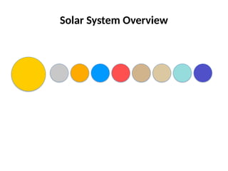 Solar system interactive and detail.pptx