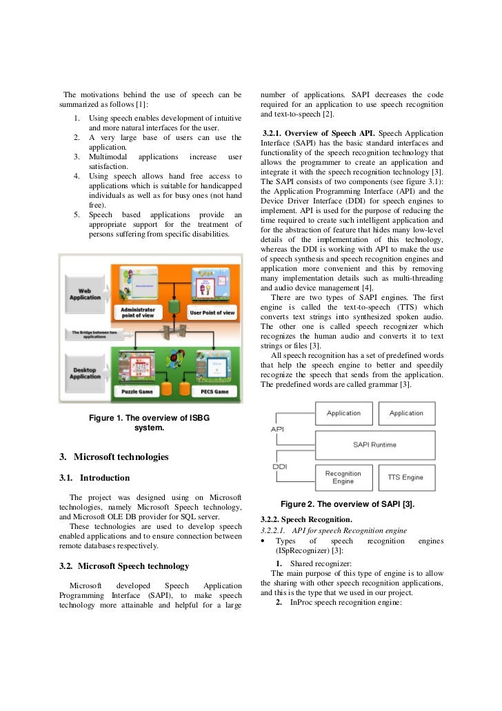 Sapi 5.1 Voices Sapi 5.1 Voices