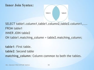 Interactive SQL and Advance SQL SQL Performance Tuning.pptx