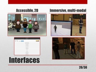 Accessible, 2D Immersive, multi-modal 
Interfaces 
20/30 
 