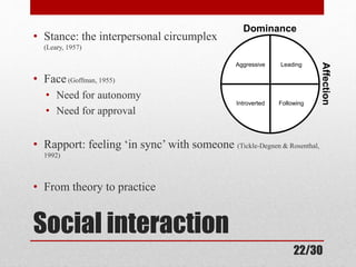 • Stance: the interpersonal circumplex 
(Leary, 1957) 
• Face (Goffman, 1955) 
• Need for autonomy 
• Need for approval 
• Rapport: feeling ‘in sync’ with someone (Tickle-Degnen & Rosenthal, 
1992) 
• From theory to practice 
Social interaction 
Dominance 
Affection 
Aggressive Leading 
Introverted Following 
22/30 
 