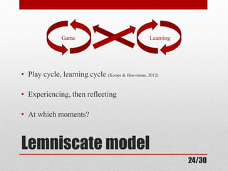 Game Learning 
• Play cycle, learning cycle (Koops & Hoevenaar, 2012) 
• Experiencing, then reflecting 
• At which moments? 
Lemniscate model 
24/30 
 