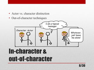 • Actor vs. character distinction 
• Out-of-character techniques 
Character Actor 
I am a typical 
teenager 
In-character & 
out-of-character 
Whatever, 
just leave 
me alone! 
8/30 
 