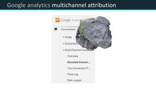 Google analytics multichannel attribution
 