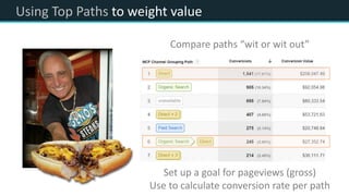 Using Top Paths to weight value
Compare paths “wit or wit out”
Set up a goal for pageviews (gross)
Use to calculate conversion rate per path
 