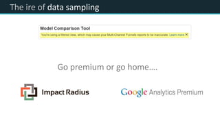 The ire of data sampling
Go premium or go home….
 