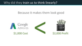 Why did they train us to think linearly?
$1,000 Cost $2,000 Profit
Because it makes them look good
 